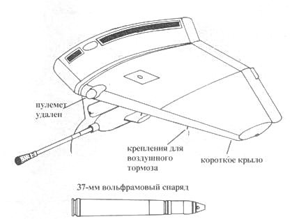 Ju 87 «Stuka» Часть