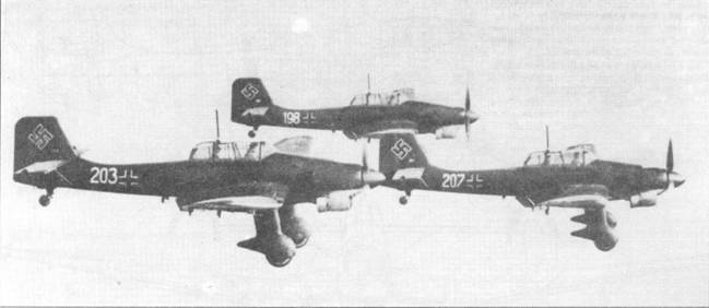 Ju 87 «Stuka» Часть