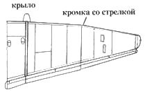 Ju 87 «Stuka» часть 1