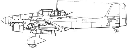 Ju 87 «Stuka» часть 1