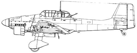 Ju 87 «Stuka» часть 1