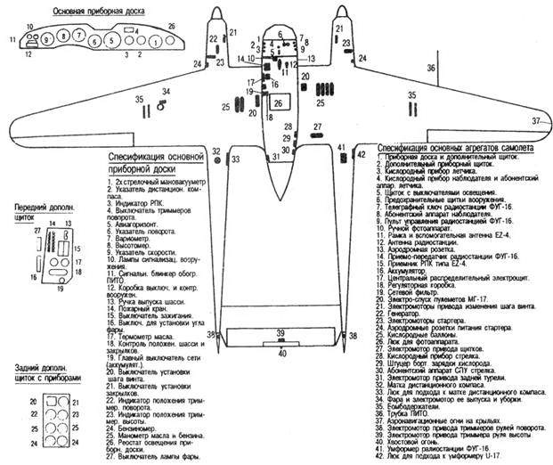 Fw 189 «летающий глаз» вермахта