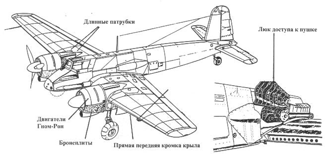 Hs 129 истребитель советских танков