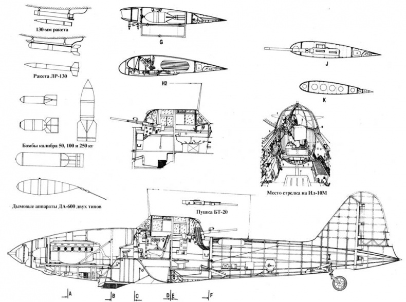 Ил-2 Ил-10 Часть