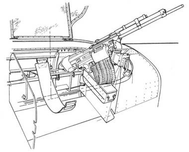 Ил-2 Ил-10 Часть 1