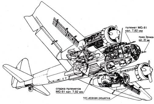 Junkers Ju 88