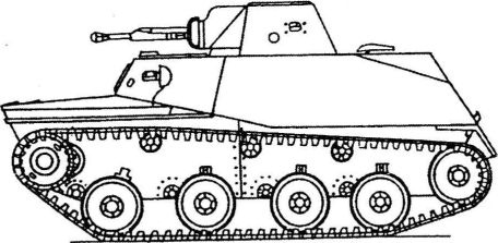 Воздушно-десантные войска. История российского десанта