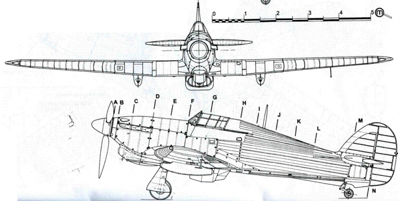 Hawker Hurricane. Часть 3