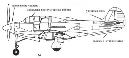 Р-39 Airacobra. Модификации и детали конструкции