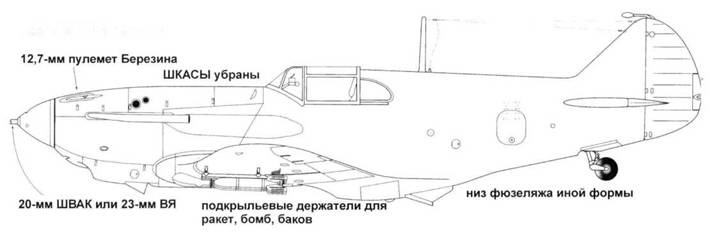 Советские асы пилоты ЛаГГ-3, Ла-5/7