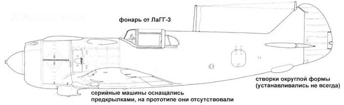 Советские асы пилоты ЛаГГ-3, Ла-5/7