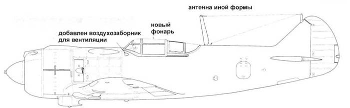 Советские асы пилоты ЛаГГ-3, Ла-5/7