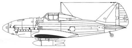 Итальянские истребители Reggiane во Второй мировой войне