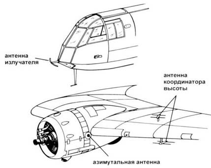 Bristol Blenheim