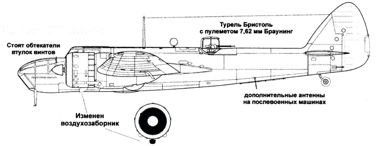 Bristol Blenheim