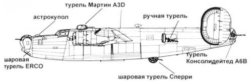 B-24 Liberator