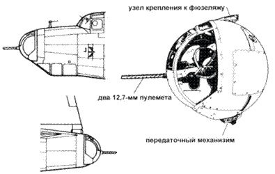 B-24 Liberator