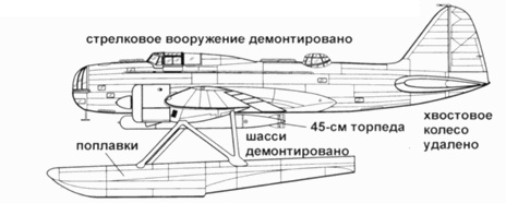 Ил-4