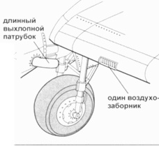 Ил-4