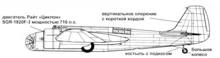 СБ-2