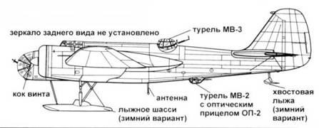 СБ-2