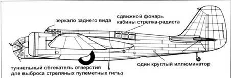 СБ-2