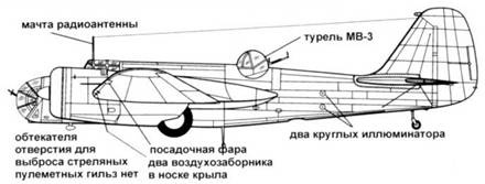 СБ-2