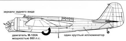 СБ-2