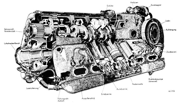 Messerschmitt Bf 110