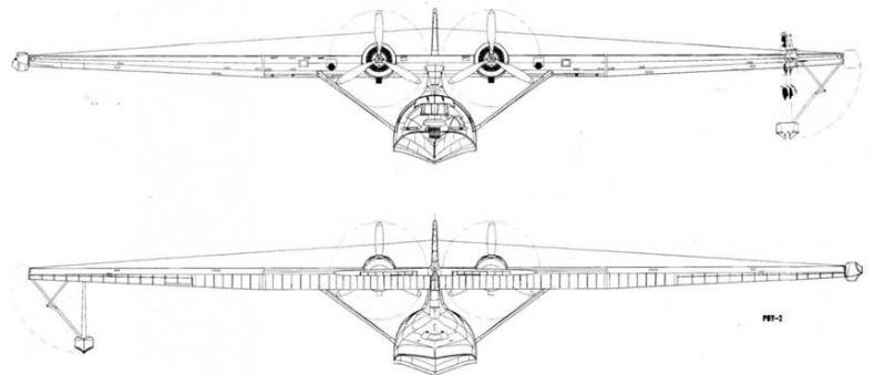 PBY Catalina