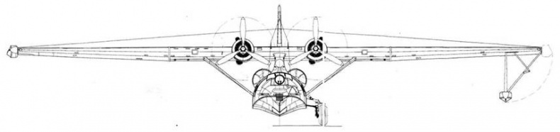 PBY Catalina