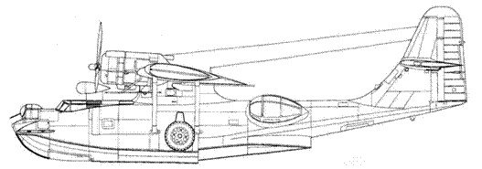 PBY Catalina