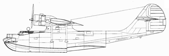 PBY Catalina