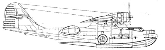 PBY Catalina