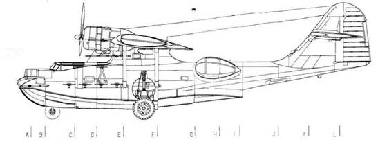 PBY Catalina