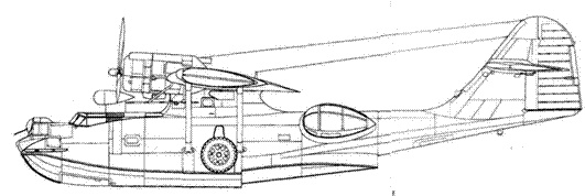 PBY Catalina