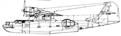 PBY Catalina