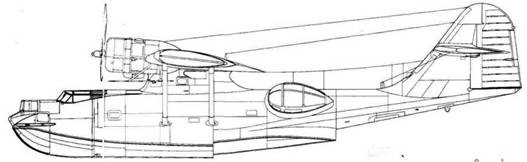 PBY Catalina