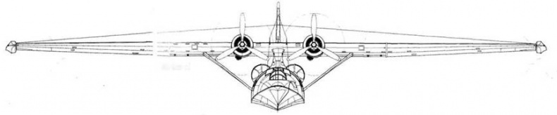 PBY Catalina