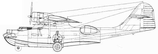 PBY Catalina