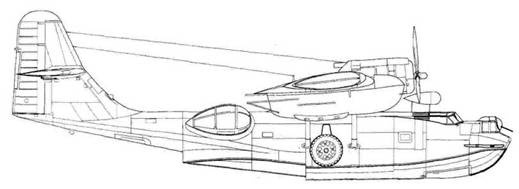 PBY Catalina