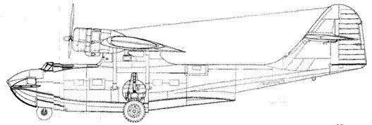 PBY Catalina