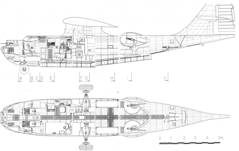 PBY Catalina