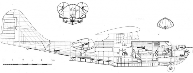 PBY Catalina