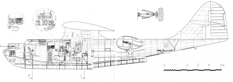 PBY Catalina