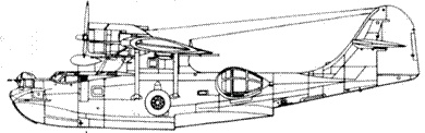 PBY Catalina