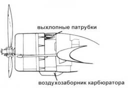 PBY Catalina