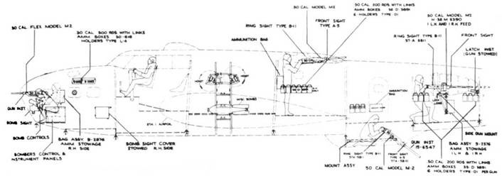 B-17 Flying Fortress