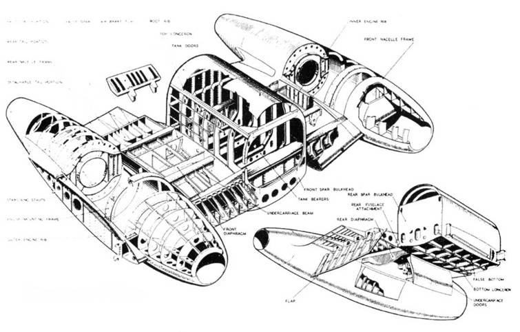 Gloster Meteor