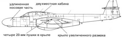 Gloster Meteor